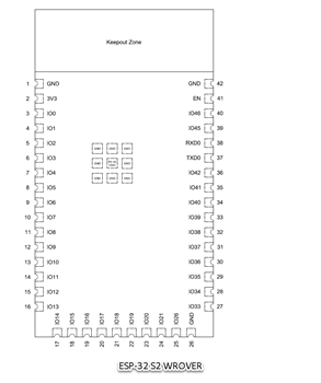 Schematic - DFRobot ESP32-S2 Wi-Fi® Modules (PCB Antenna)